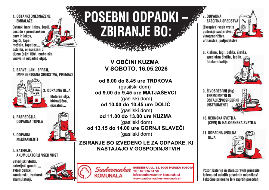 Posnetek zaslona 2026-05-08 085753